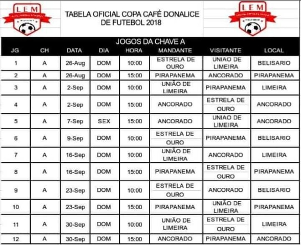 tabela campeonato