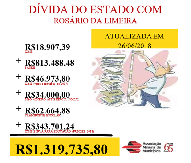 DIVIDA MATÉRIA