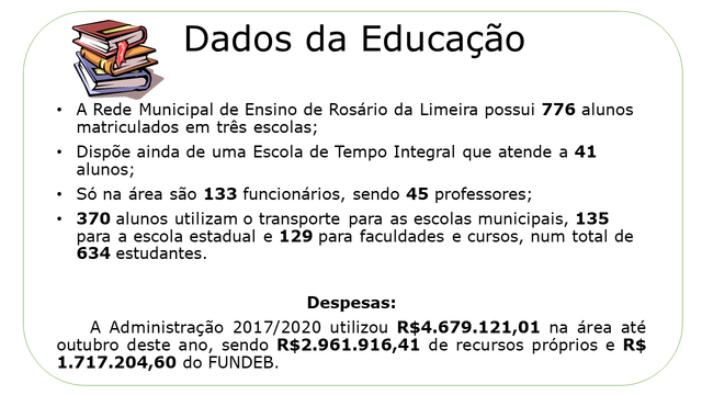 Dados da Educação Zé Maria