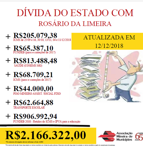 divida1212