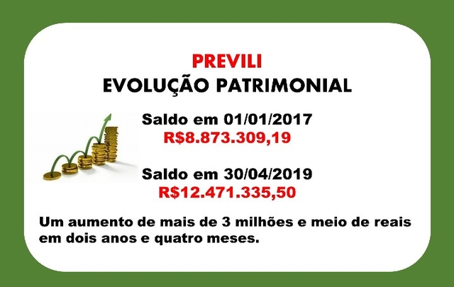 previli prestação de contas