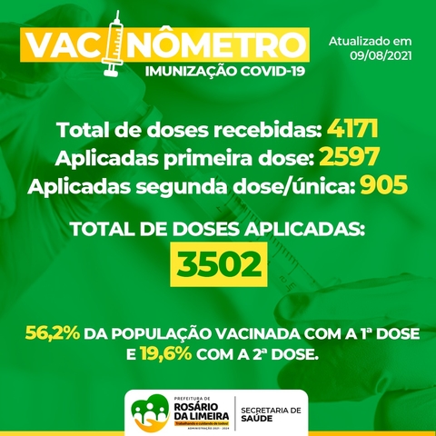 Vacinometro 09 08